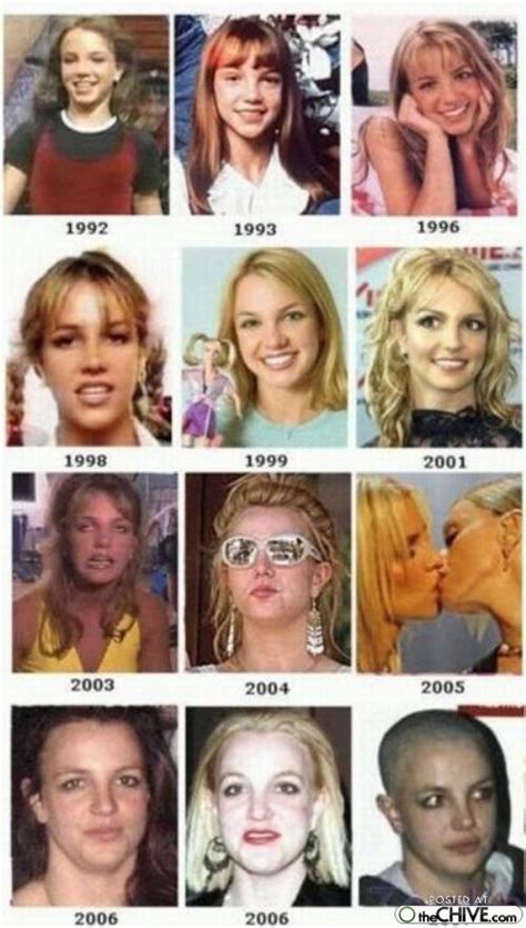 Britney Spears Evolution Degree