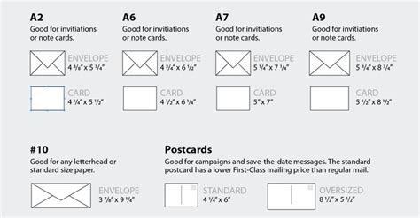 The Instructions For How To Make Origami Envelopes With Numbers And Symbols On Them