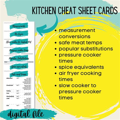 Kitchen Cheat Sheet Kitchen Guide Print Cooking Cheat Sheet Etsy