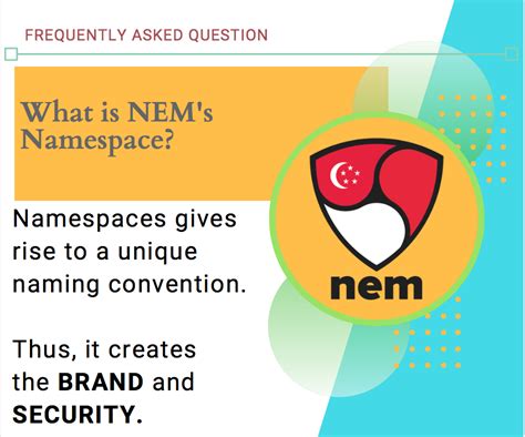 Faq What Is Namespace Namespace Addresses This Unique By Wilma