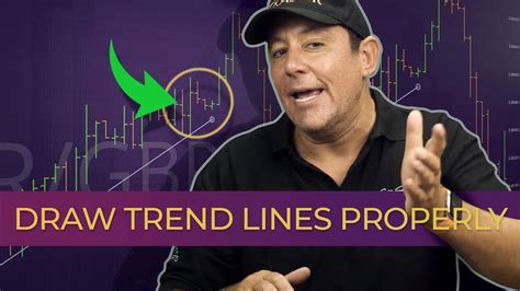 How To Draw Trend Lines Correctly Youtube