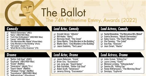 2022 Primetime Emmy Awards Printable Ballot The Gold Knight Latest Academy Awards News And