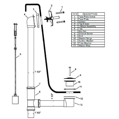 A bathtub drain assembly is a series of plumbing parts that transport the waste water from a bathtub, feeding the water into a. Bathtub Drain Plumbing Diagram Install Bathtub Drain 7 ...