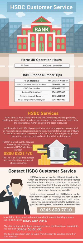 Get information on hsbc hotline, bank operating hours and important telephone numbers for our products and services. HSBC Telephone Numbers - Direct Call on 0844 3069120