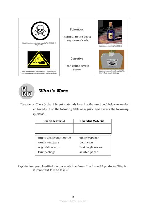 Science 5 Module 1 Lesson 2 Importance Of Labels In Identifying