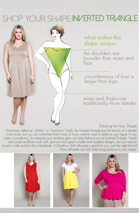 How To Dress For Your Body Shape Inverted Triangle How To Do Easy