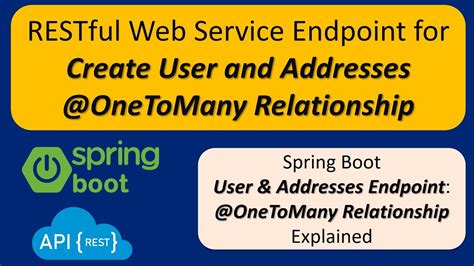 Spring Boot Restful Web Service Endpoint For Create User And