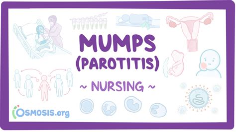 Mumps Parotitis Nursing Osmosis Video Library