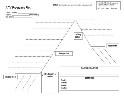 45 Professional Plot Diagram Templates Plot Pyramid Templatelab