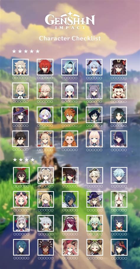 View 18 Genshin Impact Characters Names 2021 Trunks Wallpaper Gambaran