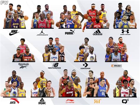 The Best Nba Players For Every Basketball Shoes Brand Fadeaway World