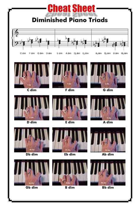 B Diminished Chord Piano Resume Themplate Ideas