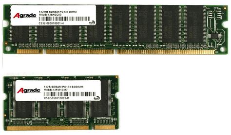 Una licencia para un software intensivo en cpu como pix4d dice que puede instalarse en dos dispositivos, pero con una condición. Características de la Memoria RAM - PC Academia