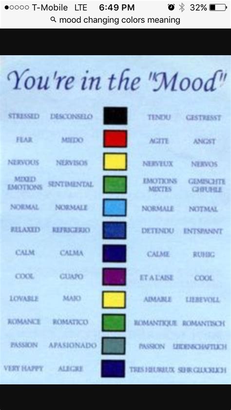 11 Best Mood Chart Images On Pinterest Colour Chart