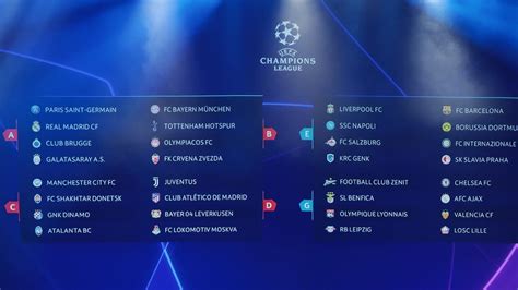 Here you will find all matches in the overview. Fitfab: Uefa Champions League Point Table 2020