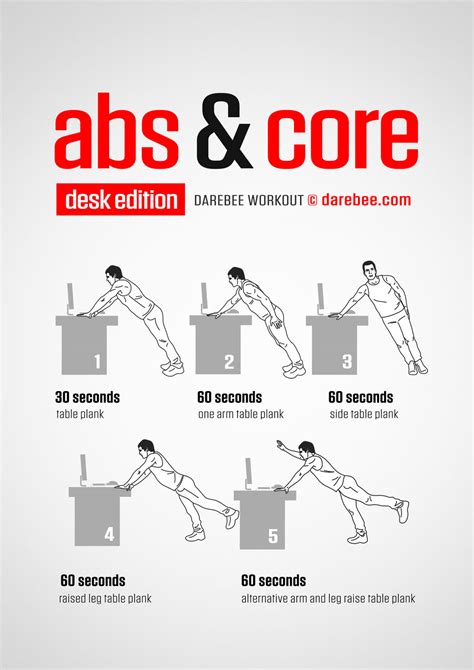 Abs And Core Workout