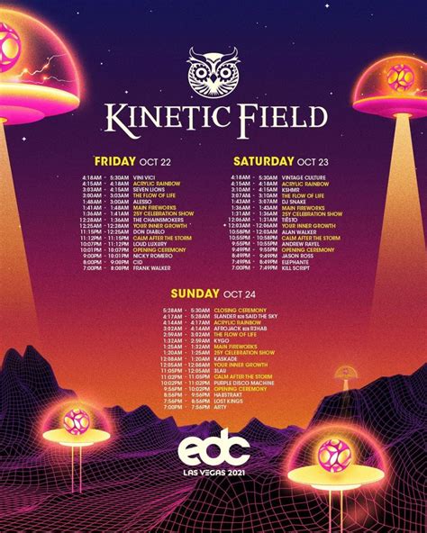 Here Are The Edc Las Vegas 2021 Set Times The Latest
