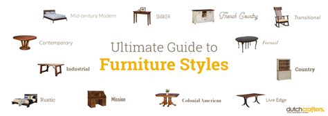 Popular Furniture Styles 2020 Furniture Styles Trending Woodenstreet
