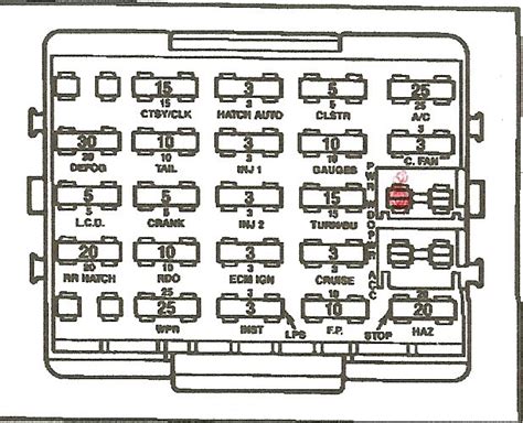 Ram diesel manifold heater problems. 86 Camaro Fuse Box Diagram - Wiring Diagram Networks
