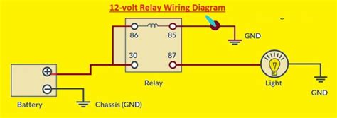 12 Volt Relay Working Guide And Its Wiring Diagram