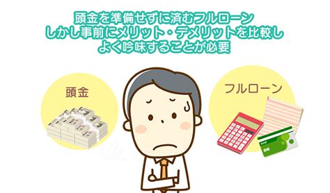 The art of rebuilding a nation begins with a broken engagement! 「婚約破棄から始まる国家建て直し術! 土地なし／ありで家を建てる費用って結局いくら？フルローン ...