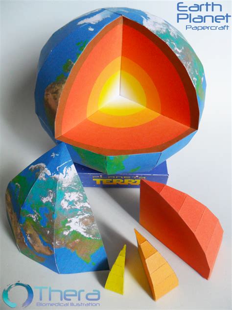 Earth Papercraft By Shinaig On Deviantart
