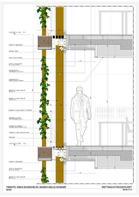 Galería De Muse Renzo Piano 20 Architectural Structural Details