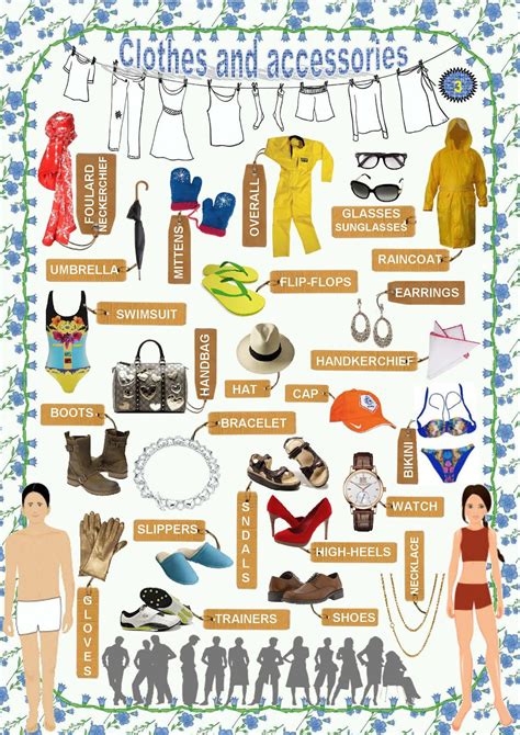 Vocabulario De Ropa En Ingles Con Imagenes