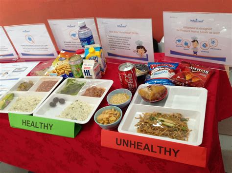 Healthy Or Unhealthy Do You Know The Difference Singapore School