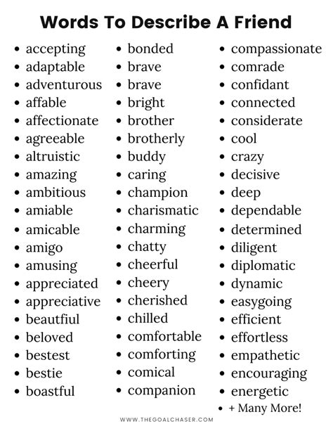 160 Words To Describe A Friend With Definitions In 2023 Describing