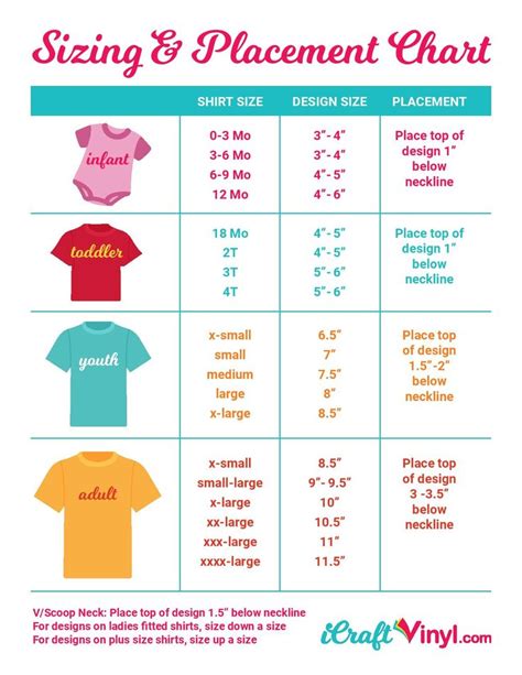 Cricut Youth Shirt Size Chart