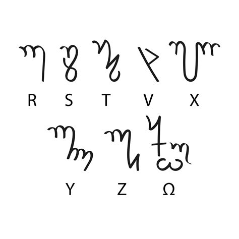 Theban Alphabet Svg Pagan Alphabet Svg Witchs Alphabet Etsy