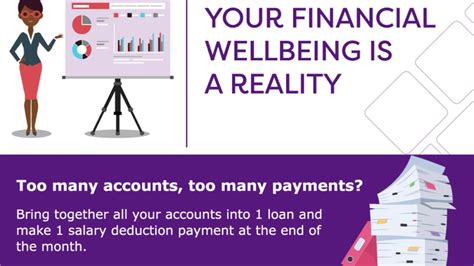 Your financial well-being is our reality. - YouTube