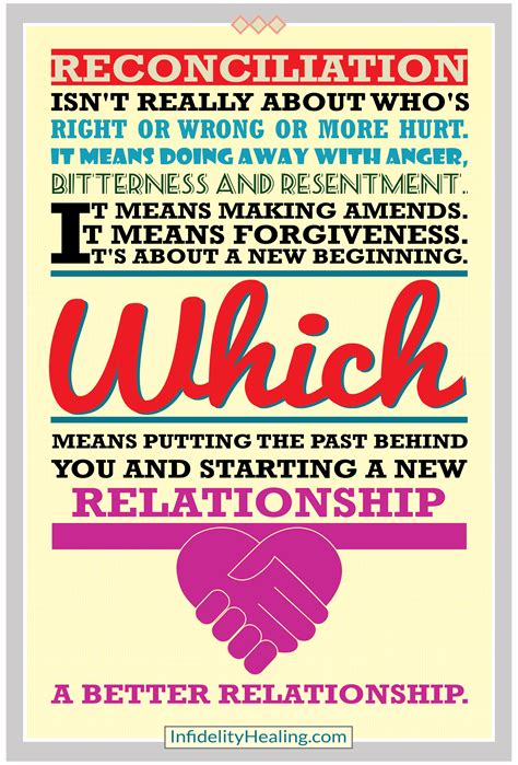 Dealing With Infidelity: The Keys to True Reconciliation