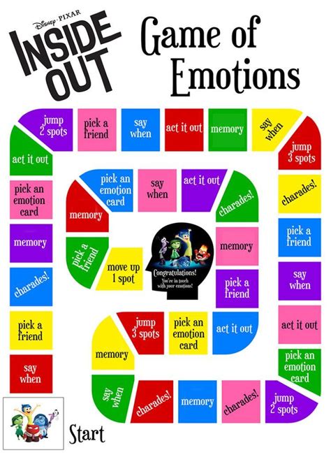 Inside Out Emotions Chart