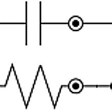 Proposed Equivalent Circuit For Fitting And Simulation Of The Nyquist