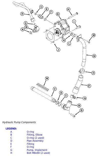 John Deere 1025r Hydraulic System Diagram