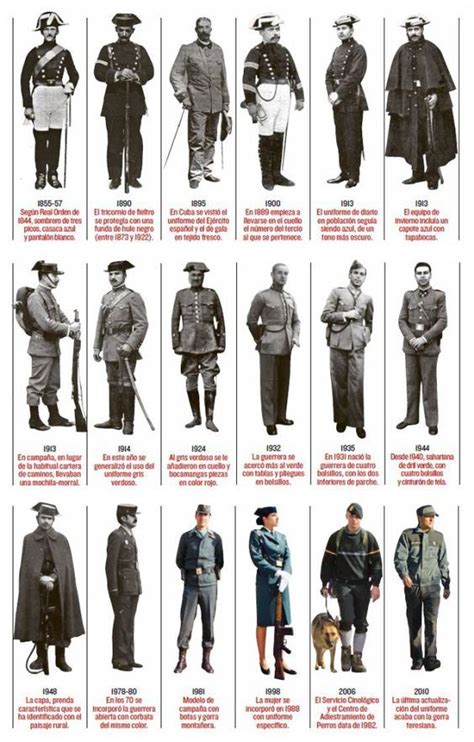 historia de los uniformes de la guardia civil uniformes militares españoles guardia civil