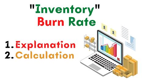 What Is Inventory Burn Rate And How To Calculate Youtube