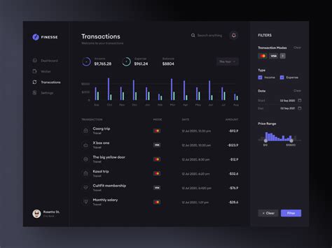 Ux Design Graphic Design Application Design Dashboard Design Saas