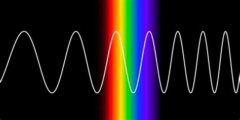 Electromagnetic Spectrum Wallpaper My Xxx Hot Girl