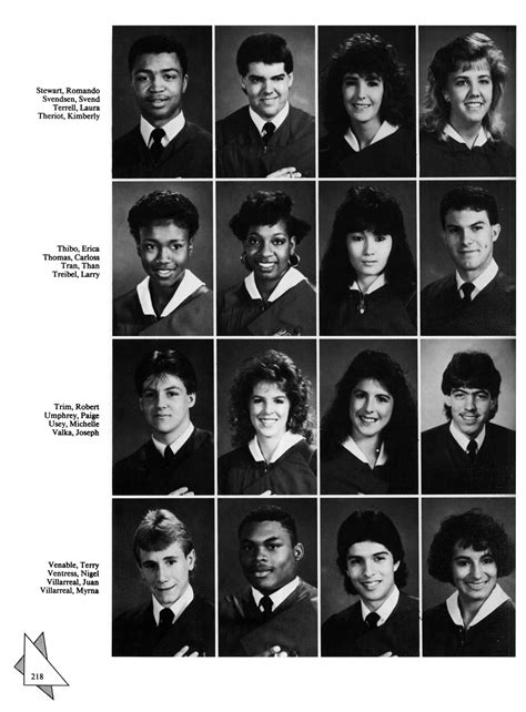 The Yellow Jacket Yearbook Of Thomas Jefferson High School 1988