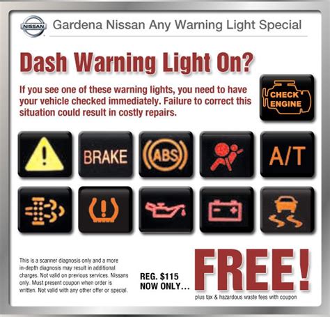 Warning Lights In Nissan Rogue