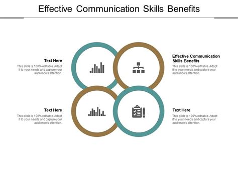 Effective Communication Skills Benefits Ppt Powerpoint Presentation
