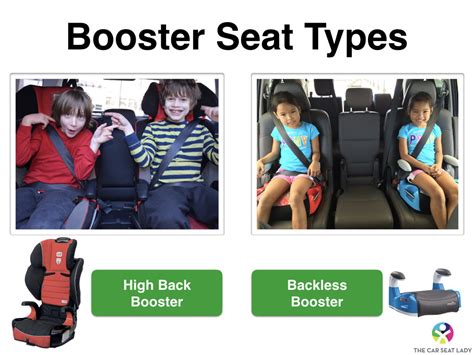 The government is looking to enforce car seats from 2019. The Car Seat LadyWhen is a child ready to use a booster ...