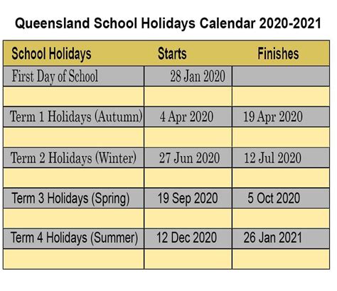 Free Printable 2020 21 Qld School Holidays Calendar