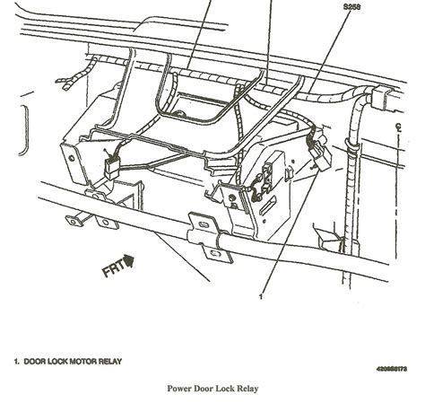 This motor could be burned out or the wires could not be attached correctly. Where is the door lock relay located for a 95 Silverado ...