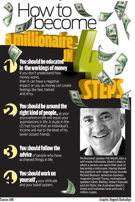 How To Become A Millionaire In Steps Millionaire Minds How To Get Rich How To Become