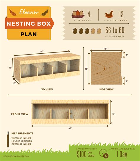 Chicken Nesting Boxes 13 Free Diy Plans And Instructions Chickens