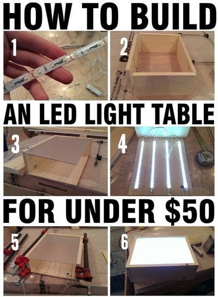 However, diy ones are way cheaper and they are amazing designs for you to choose from. Pin on homeschool ideas for this year